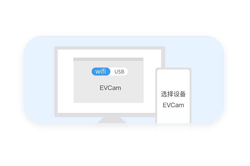 ev虚拟摄像头电脑版使用教程